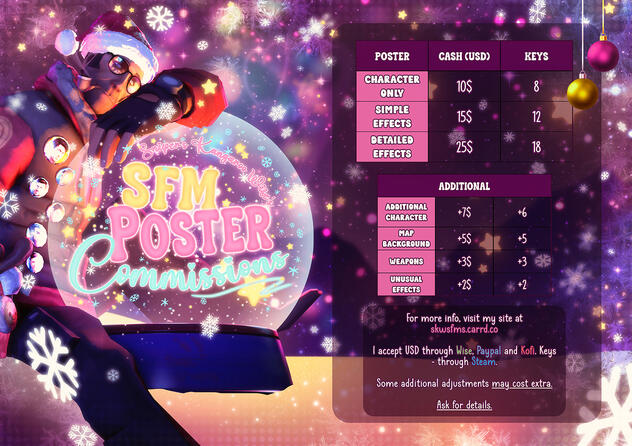 SFM Commissions price sheet